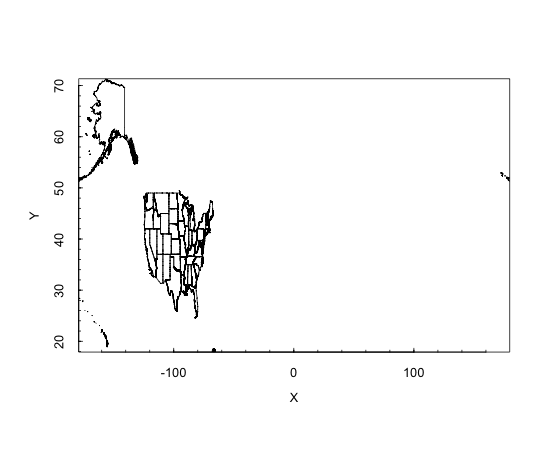 A map plot showing the U.S. state outlines from the shapefile. The continental U.S. appears squashed in the center-left due to Alaska’s Aleutian islands crossing the 180 degree longitude line. The Y axis ranges from about 20 to 70 and the X axis from about -180 to 180.
