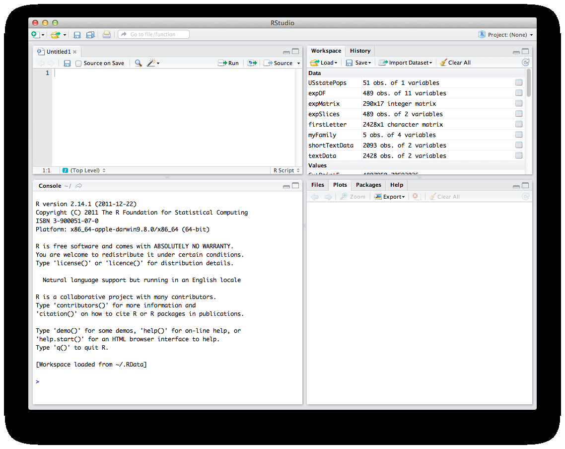 A screenshot of the RStudio IDE on a Mac showing the four-pane layout. The upper left pane shows the script editor with an empty Untitled1 file. The lower left shows the R console with R startup message. The upper right shows the Workspace tab with several data objects. The lower right shows the Files/Plots/Packages/Help panel.
