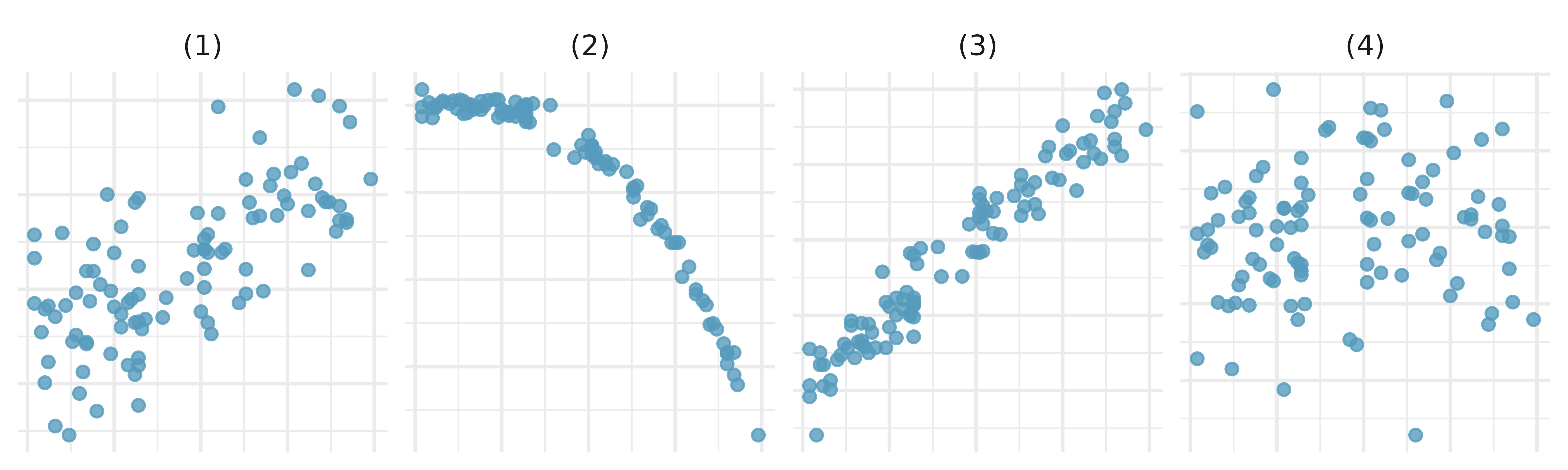 Figure for exercise 31