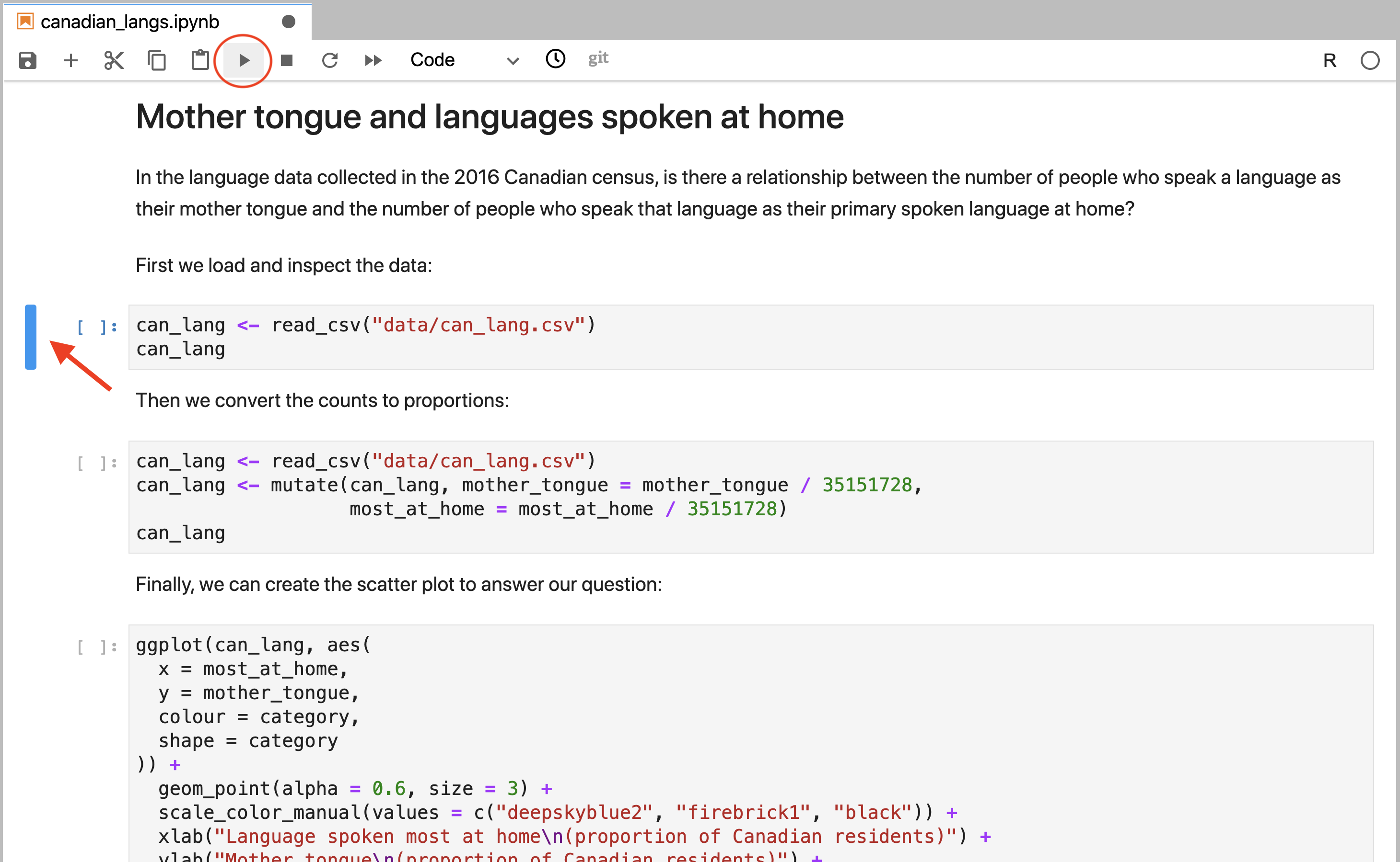 A Jupyter code cell highlighted in blue with the Run button circled in red.