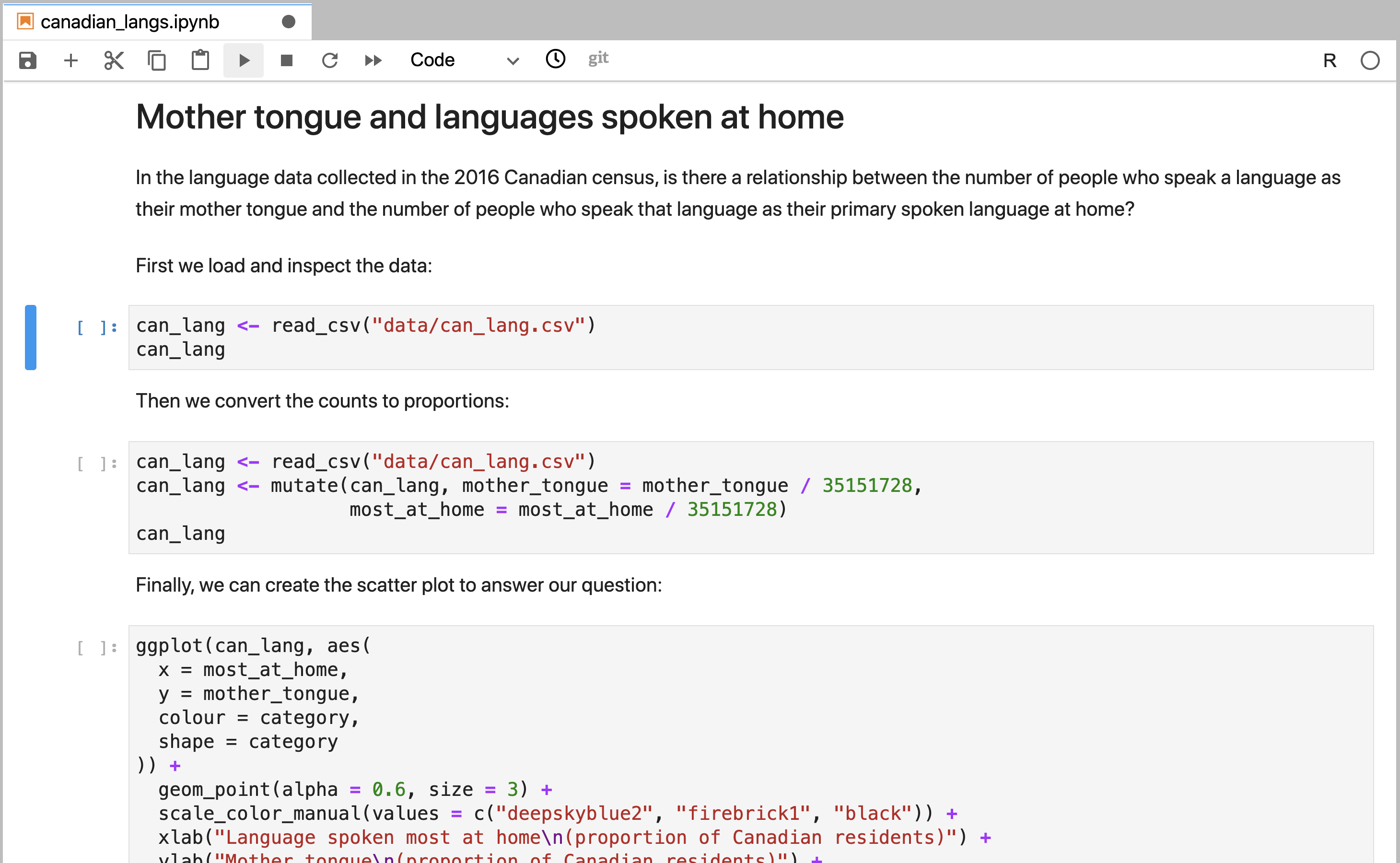 A Jupyter code cell showing empty square brackets indicating it has not been run.