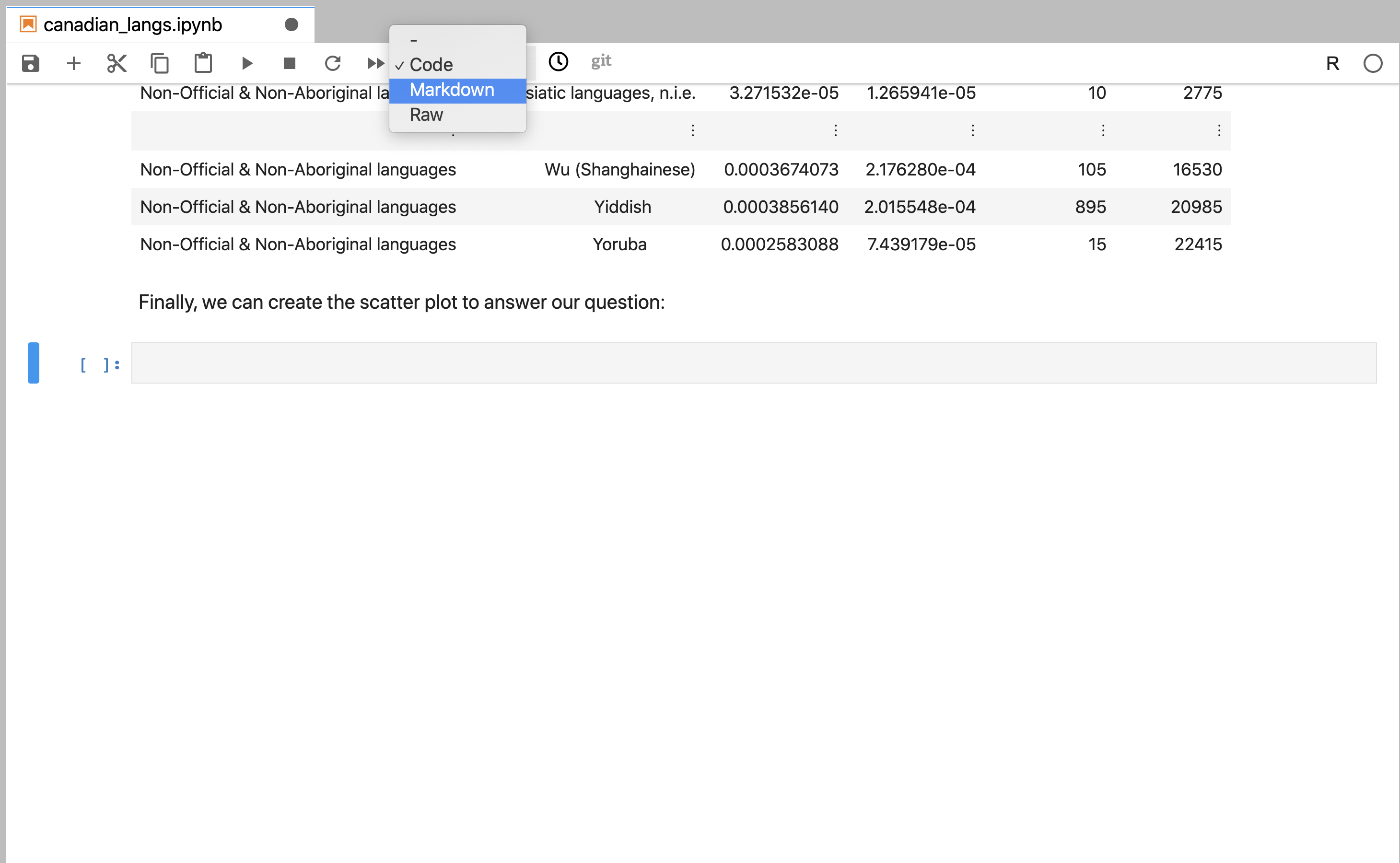 Jupyter toolbar with the cell type dropdown changed from Code to Markdown.