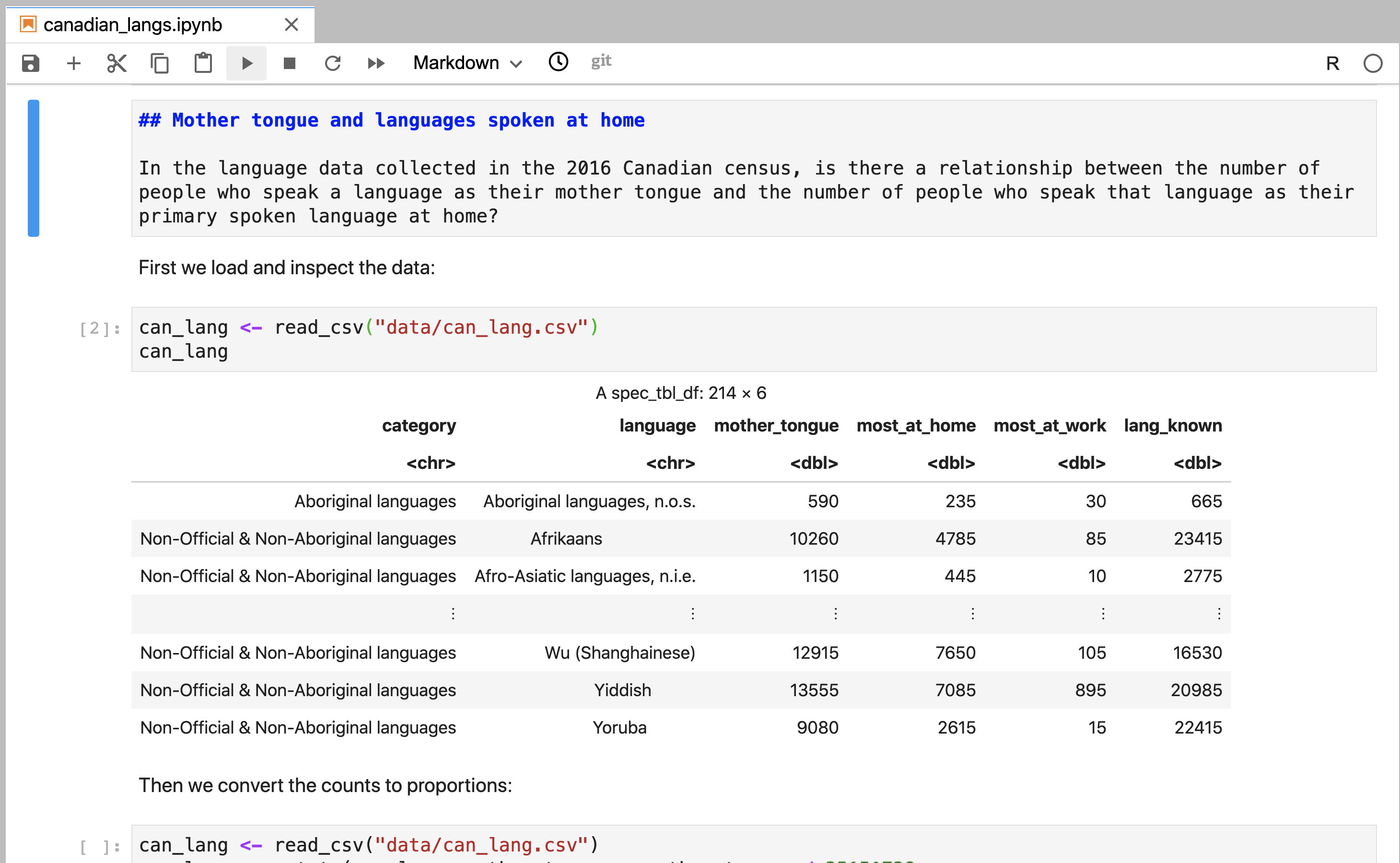 A Jupyter Markdown cell showing raw unrendered Markdown text.