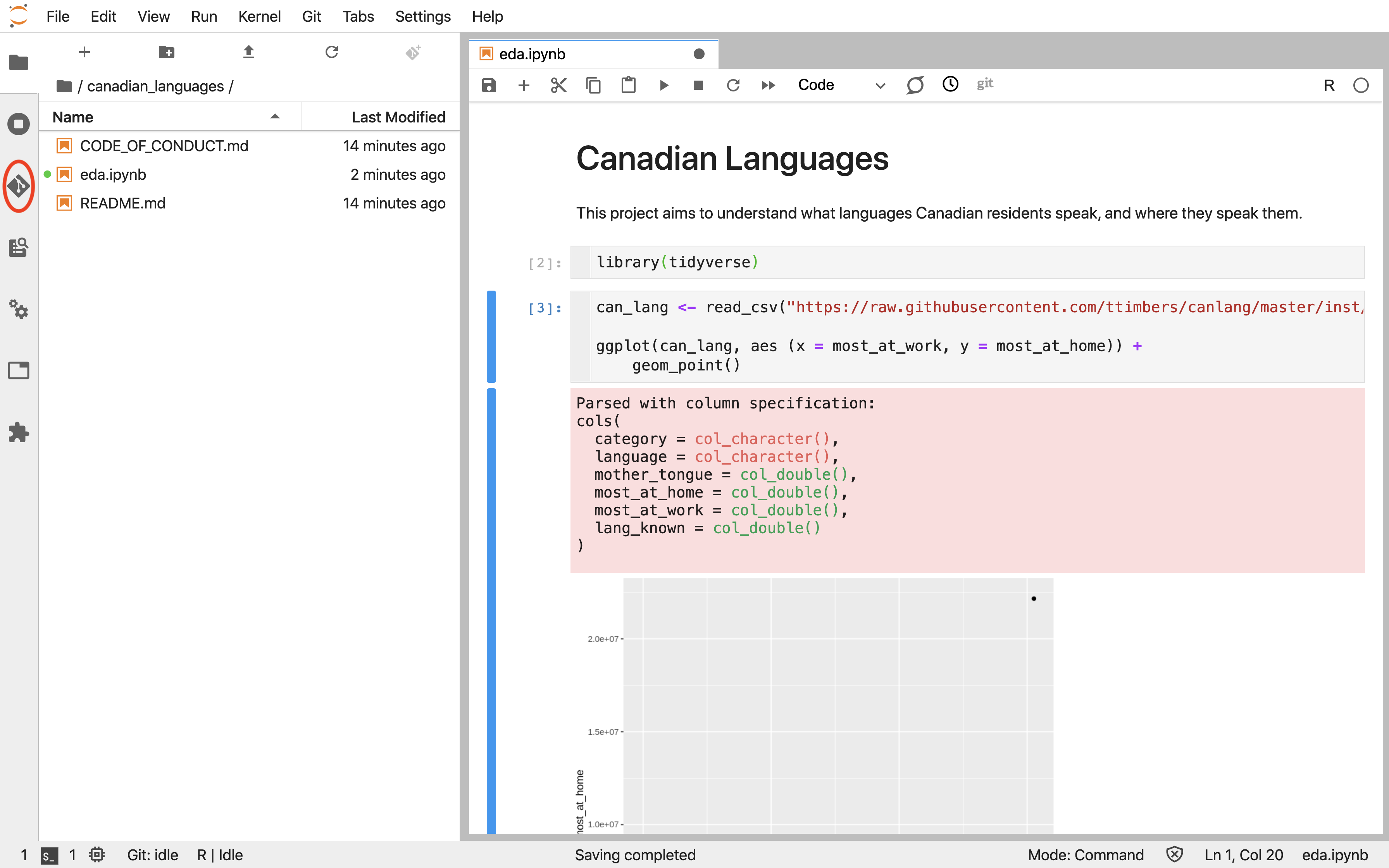 Screenshot of Jupyter with the Git extension icon circled in red in the left-hand sidebar.