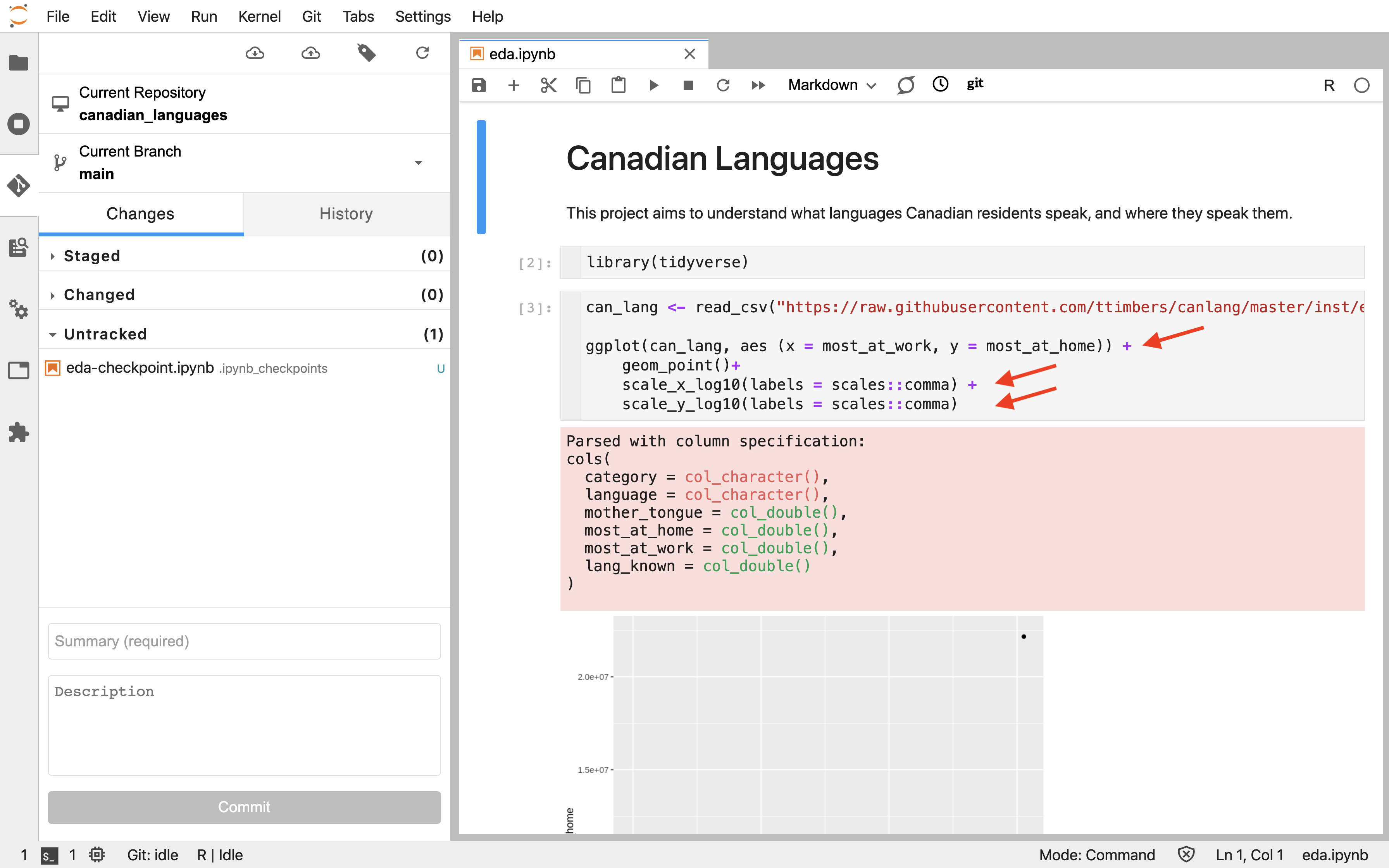 Screenshot of the Jupyter notebook eda.ipynb showing the new code added by the collaborator, highlighted with red arrows.