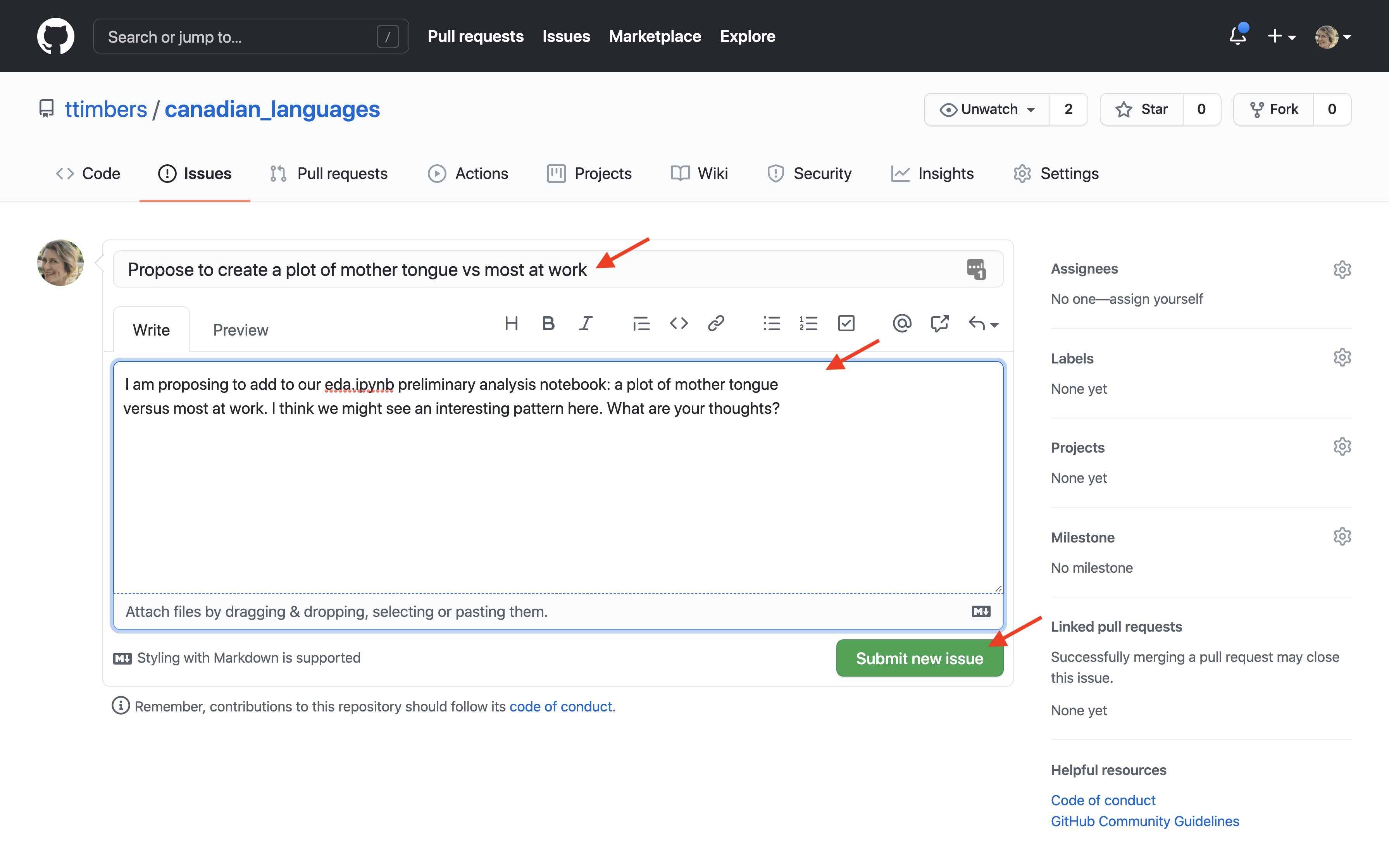 Screenshot of the GitHub new issue form showing the title field, the body text box, and the green "Submit new issue" button.