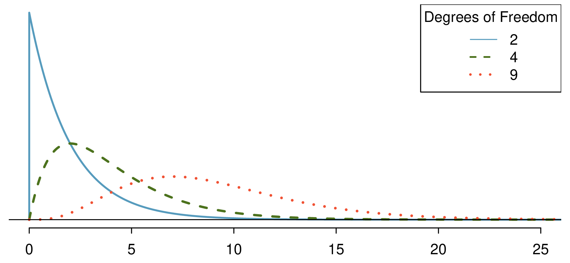described in detail following the image