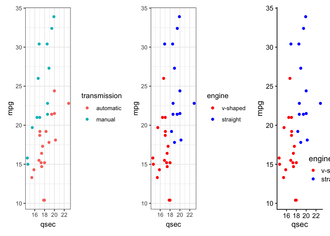 Patchwork plots with theme_bw applied to nested plots using the * operator
