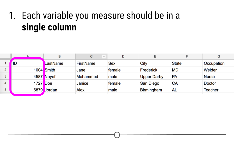 Principle #1 of Tidy Data