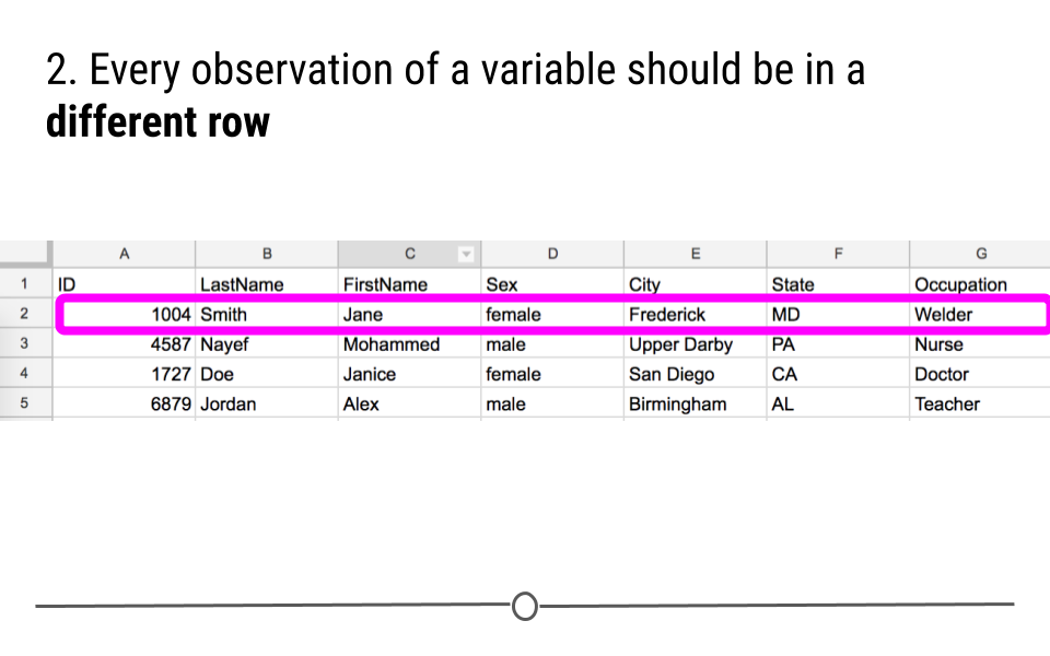 Principle #2 of Tidy Data