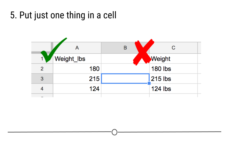 One thing per cell
